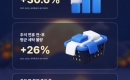 �߼� ������ ��Ź ���� ���� ��ŹƯ���� ��ȯ���� ���� ������ ���� �ָ�