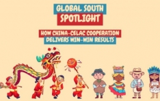 CGTN ߱ CELAC,   ο  ١ 