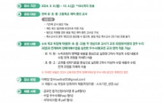 2024�� ��������ؼ��� ������ �������� ����