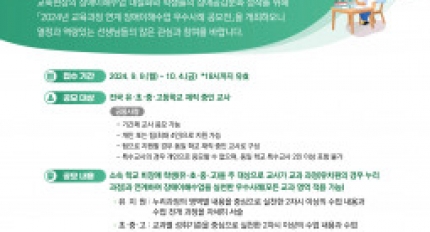 2024�� ��������ؼ��� ������ �������� ����